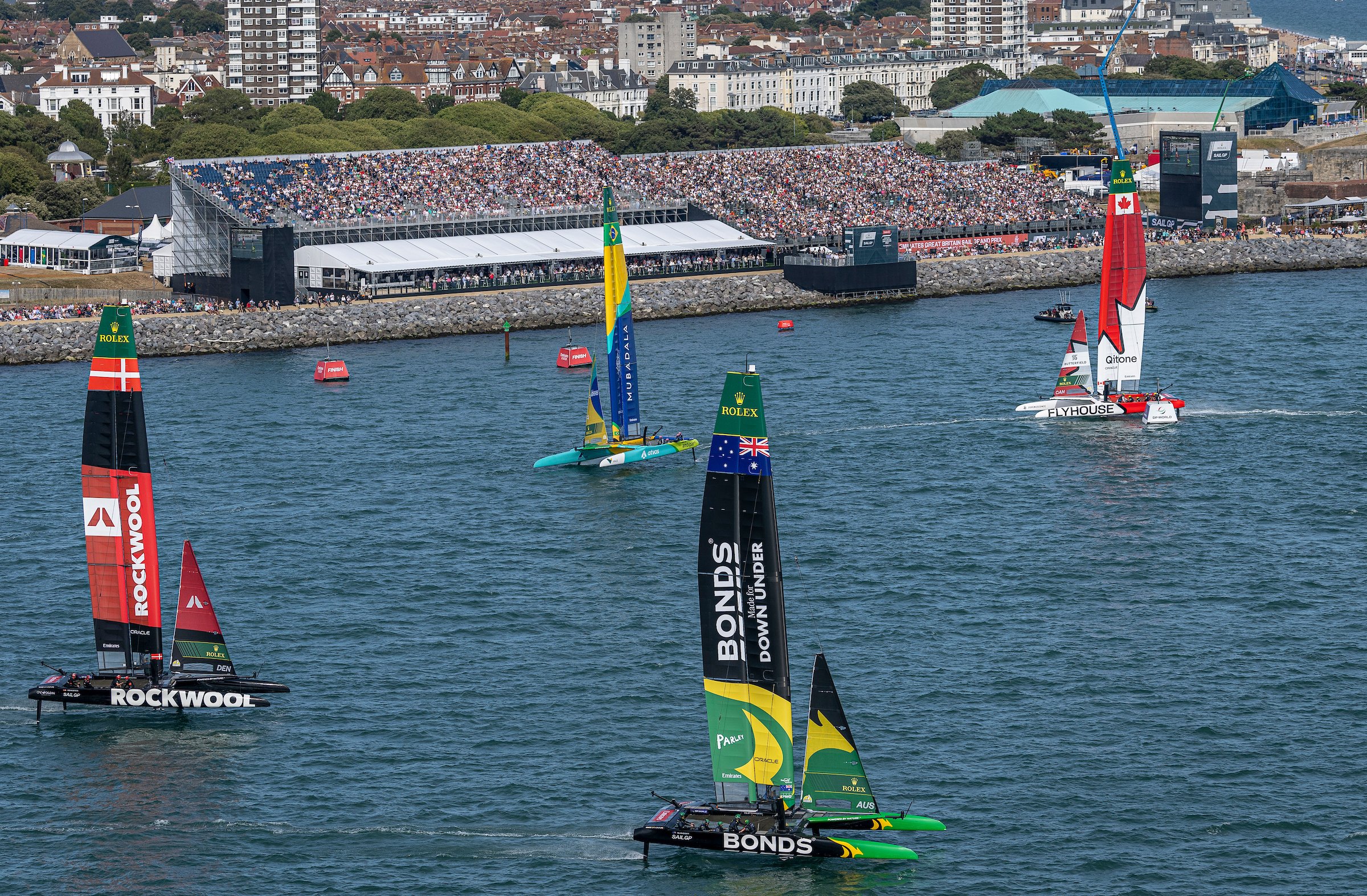 Race Odds to Win ENEL Rio Sail Grand Prix 2026 | April 11-12 Races