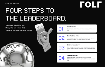 Rolr-Prediction-Market how