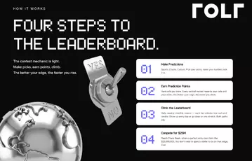 Rolr-Prediction-Market how