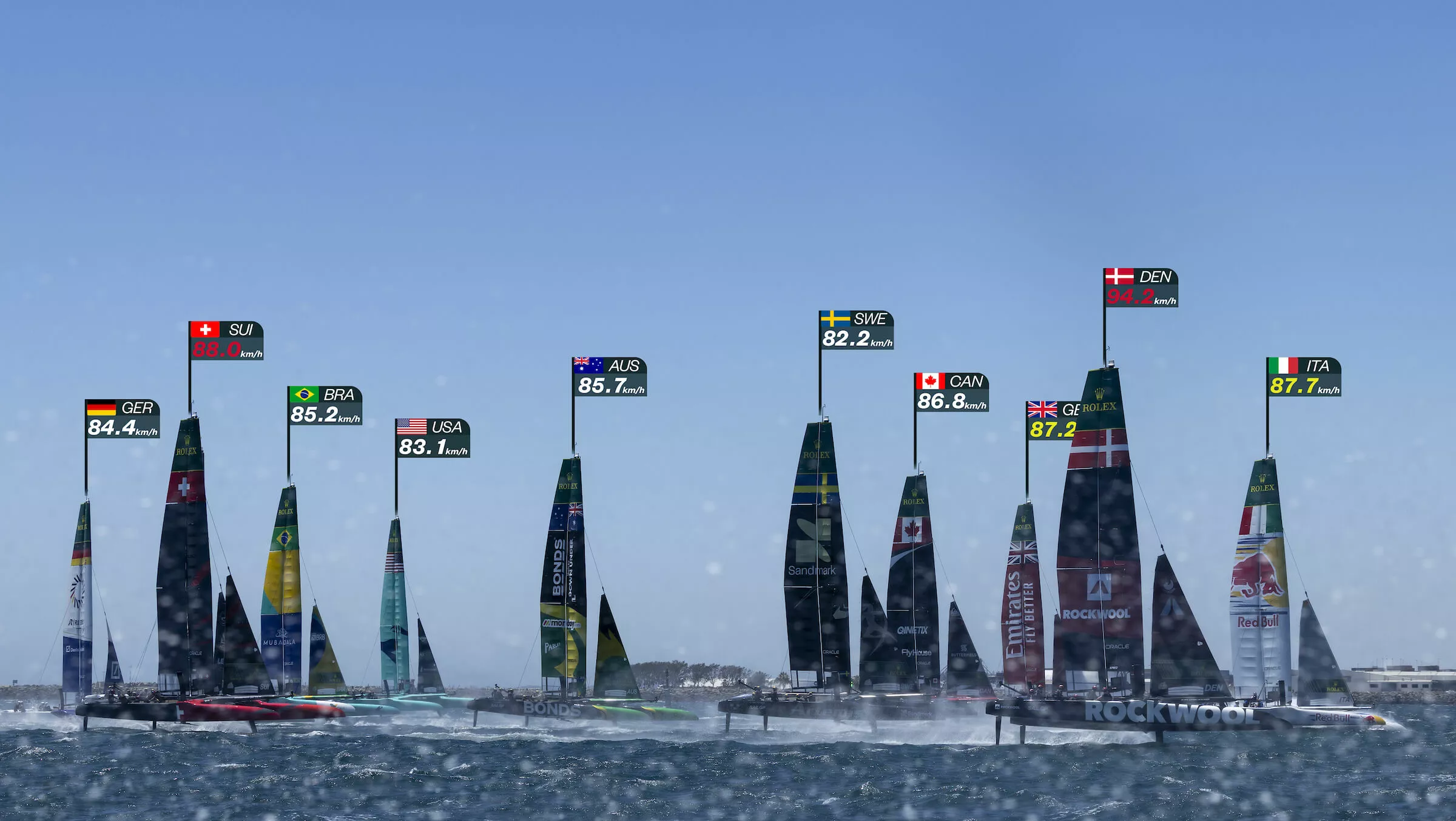 Kalshi Promo Code for SailGP New York on 05/30/2026