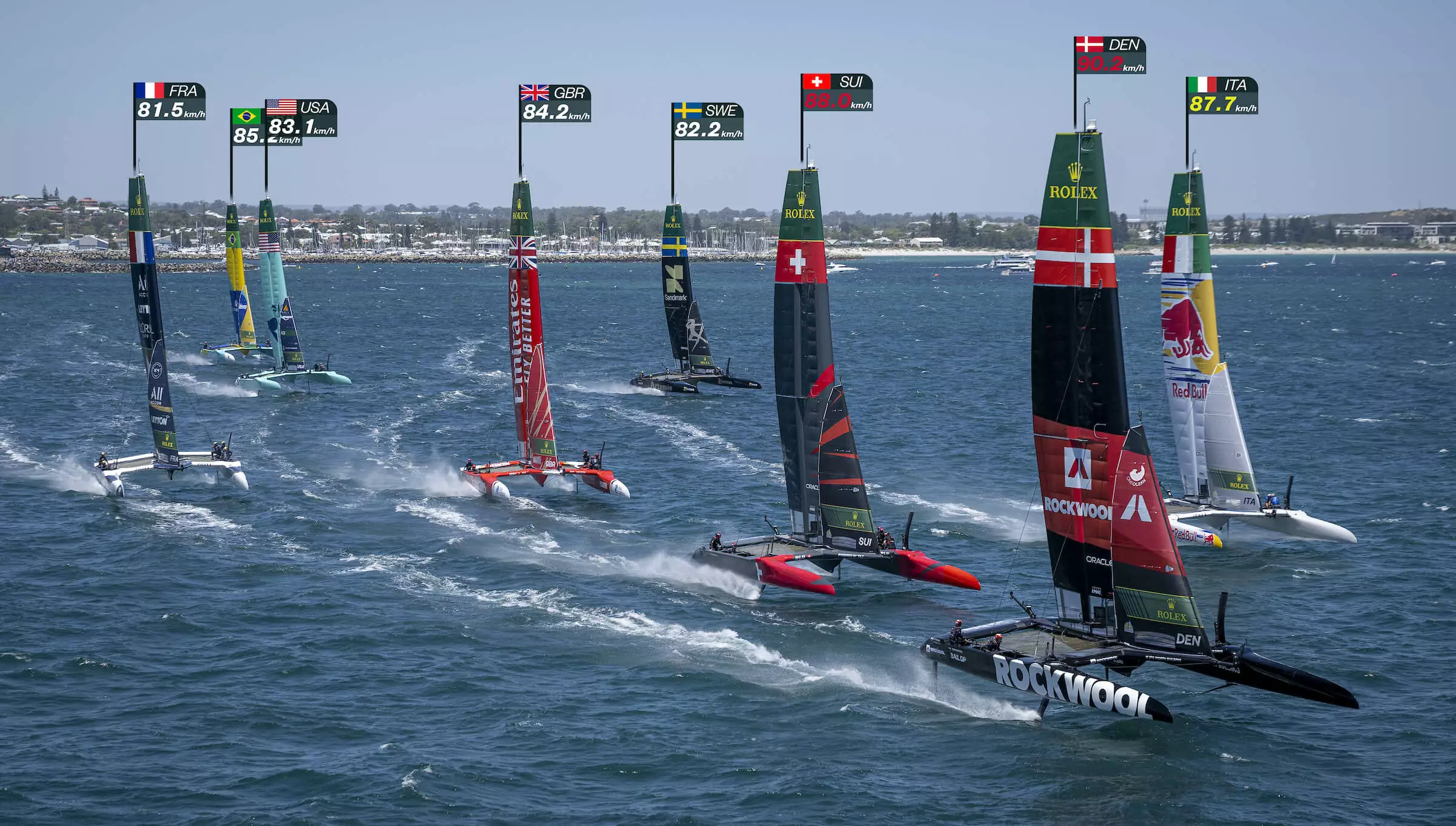 sail-gp