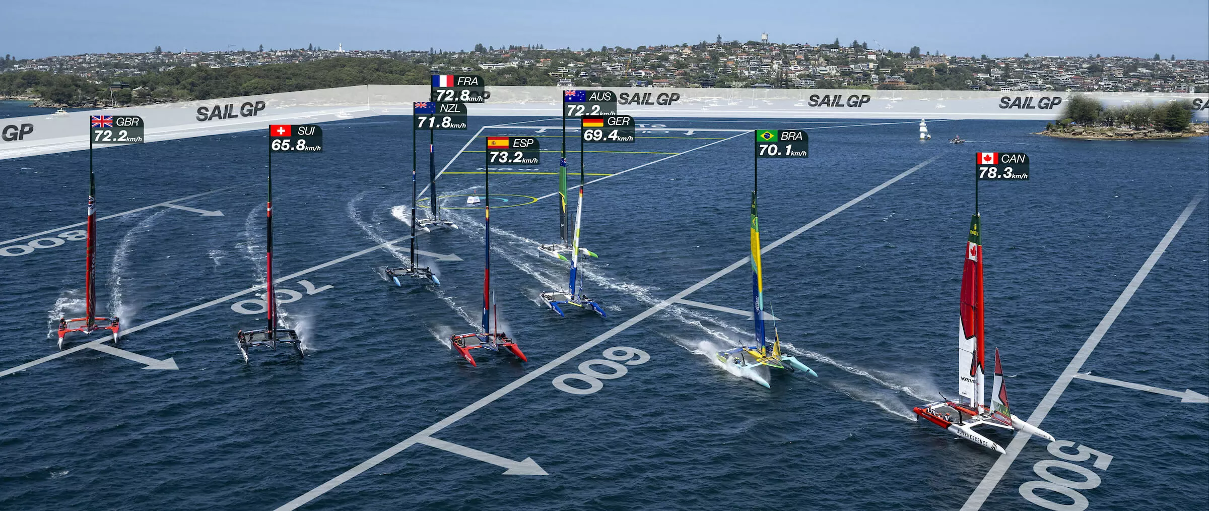 sail-gp